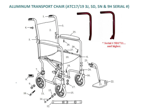 Parts For Atc17 & 19 parts diagram