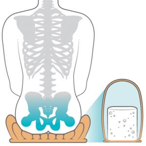 Greater immersion reduces pressure
