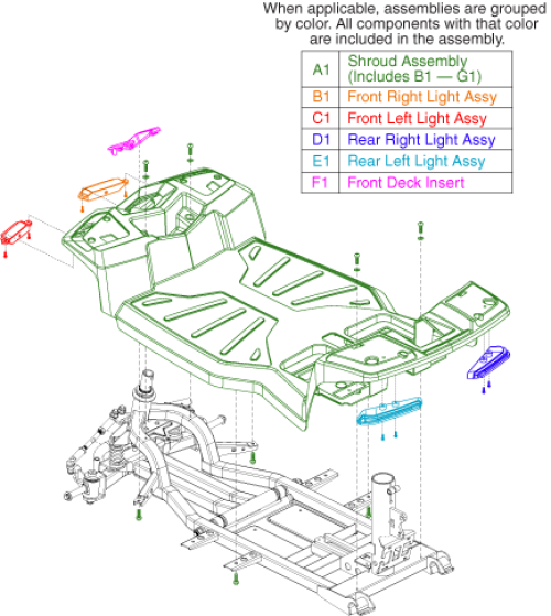 Front Shroud Assembly parts diagram