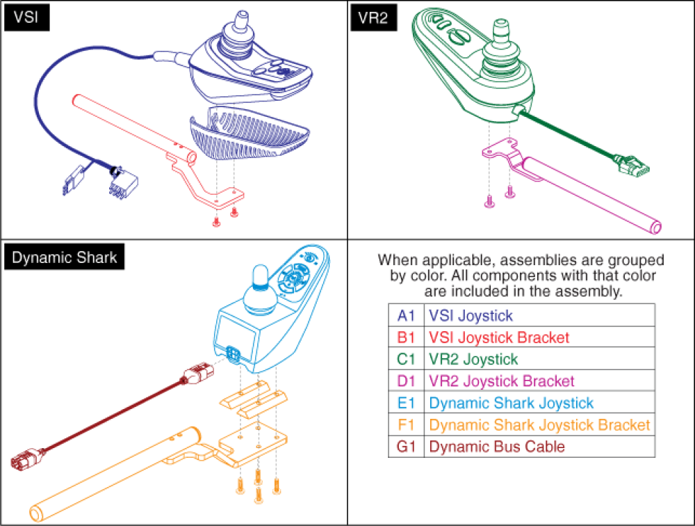 Controller Assembly parts diagram