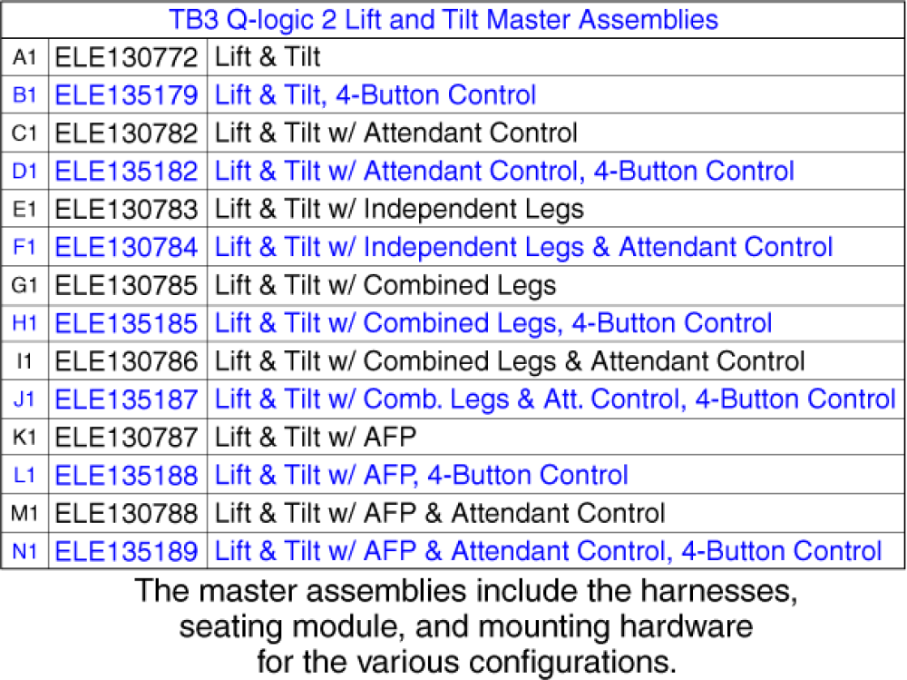 Tb3 Q-logic 2 Master Assy, Lift & Tilt parts diagram