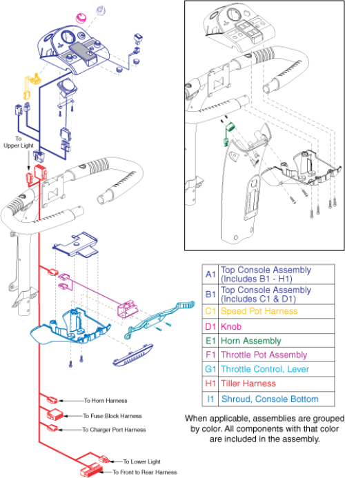 Electronics Assembly - Sc709 Cte Console parts diagram