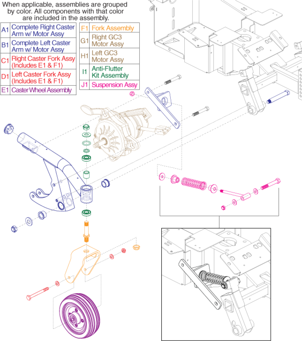 Front Caster Arm Assembly, Rental Ready, Gc3 parts diagram