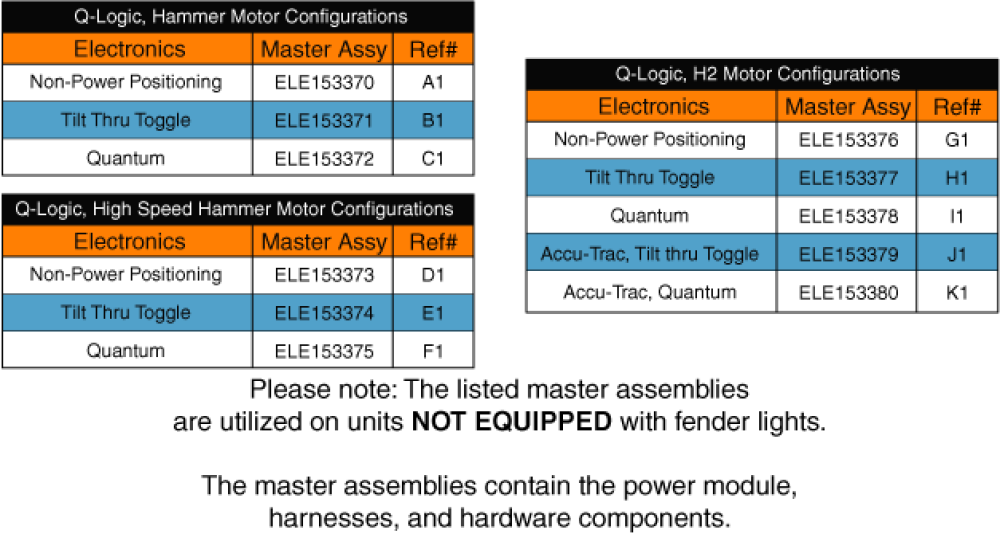 Q-logic 2 Master Assy's Matrix, W/o Fender Lights parts diagram