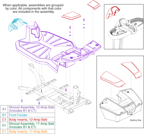 Gogo Lx W/ Cts - Front Shroud Assembly parts diagram