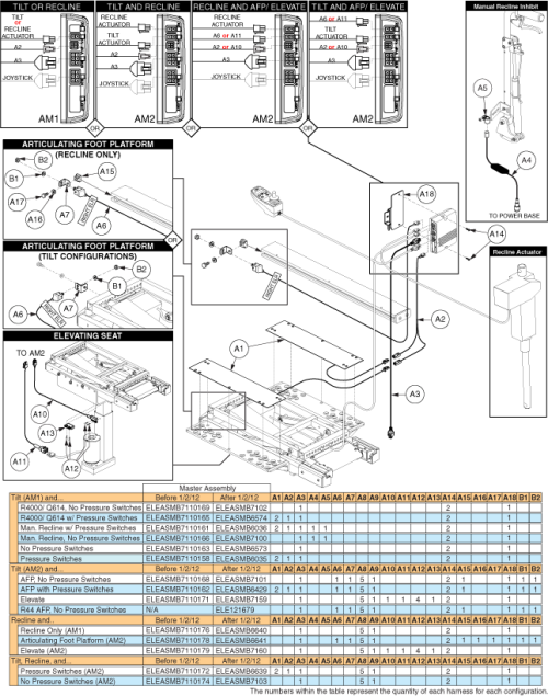 Table - Am1/ Am2, Harnesses And Hardware parts diagram