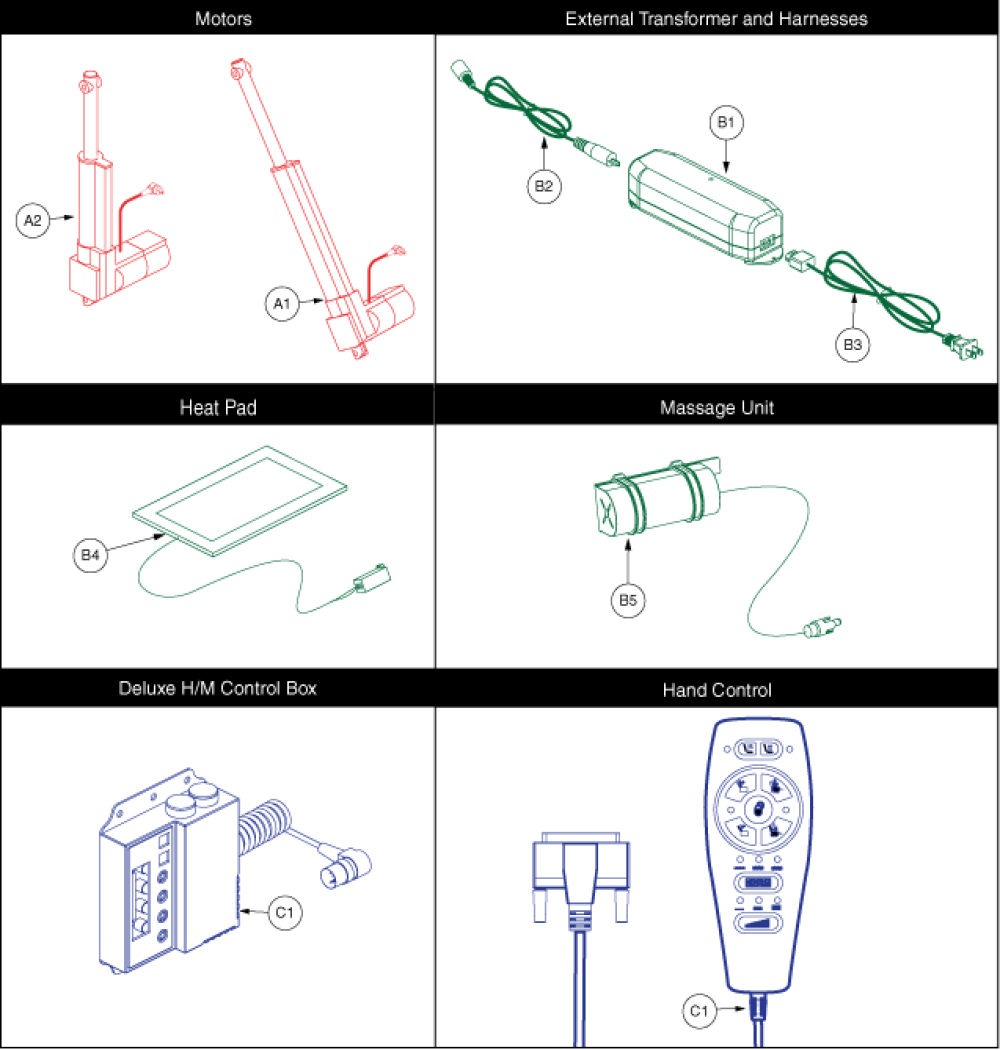 Motor Assembly - Trendelenberg, Heat & Massage Components parts diagram