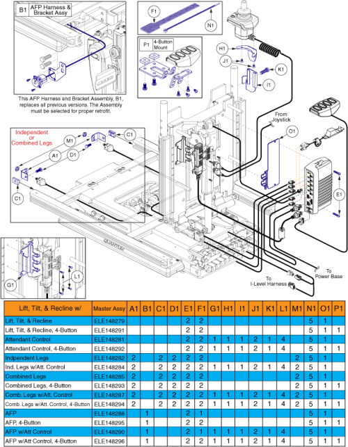 Reac W/i-level Q-logic 2 Elect. - Ltr Hardware parts diagram