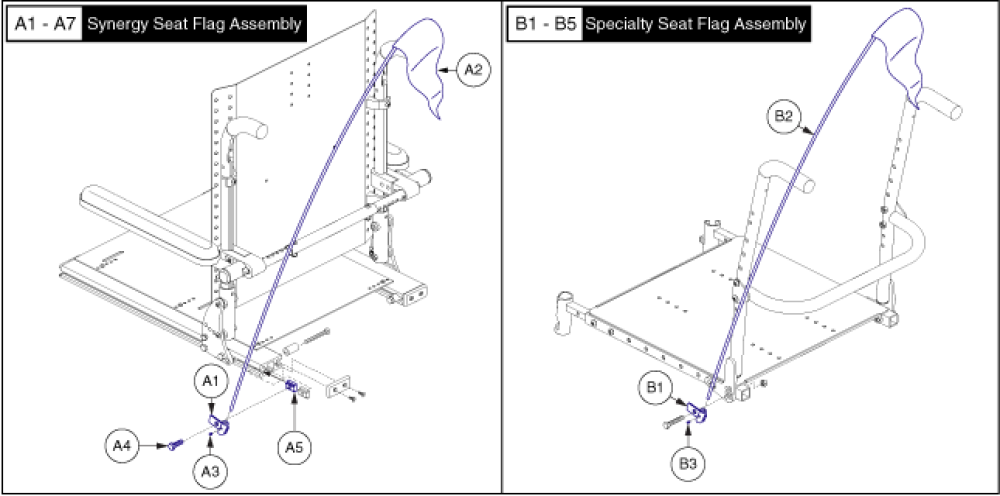 Synergy/specialty Seat Flag Assembly parts diagram