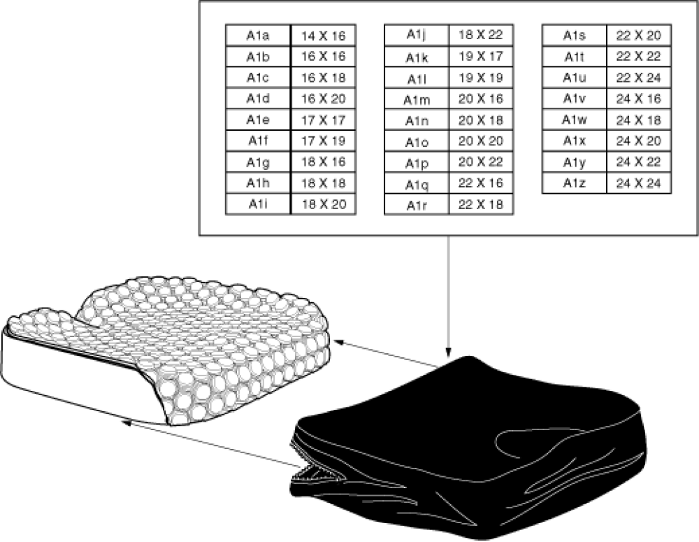 Solution 1 Cushion Outer Cover parts diagram