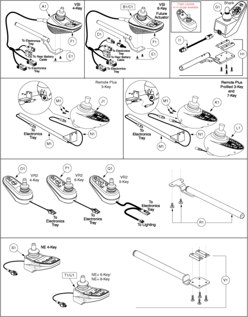 Controller Assembly parts diagram