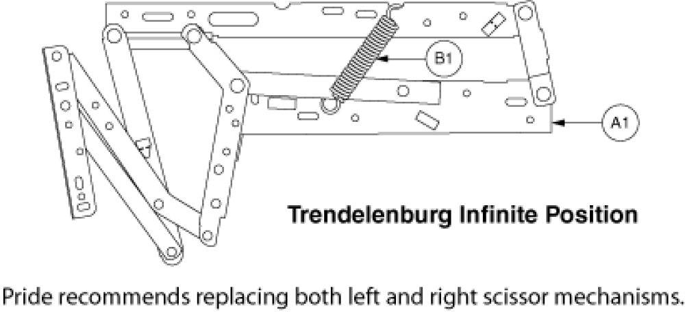 Scissor Mechanisms - Trendelenberg parts diagram
