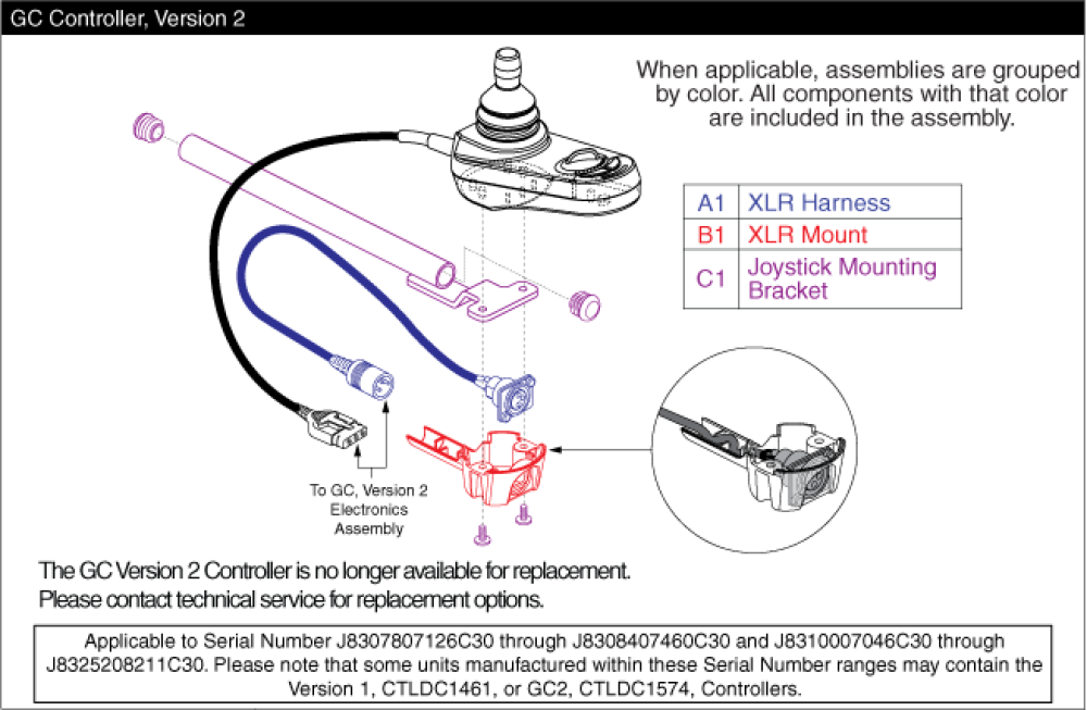 Controller Assembly - Gc, Version 2 parts diagram