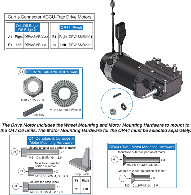 quantum q6 edge motor