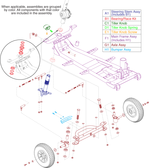 Front Frame - 4-wheel parts diagram