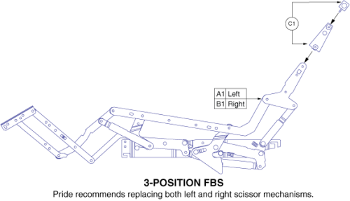 Scissor Mechanisms - Fbs parts diagram
