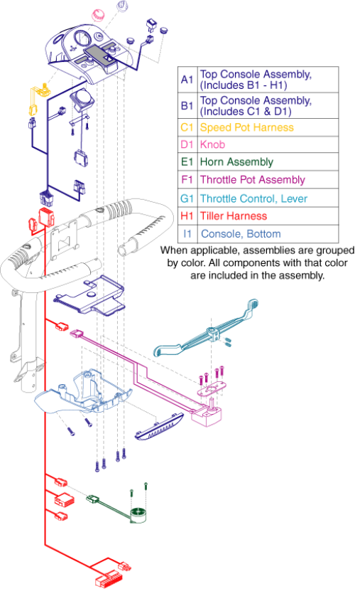 Electronics Assembly - 610/710, Console parts diagram