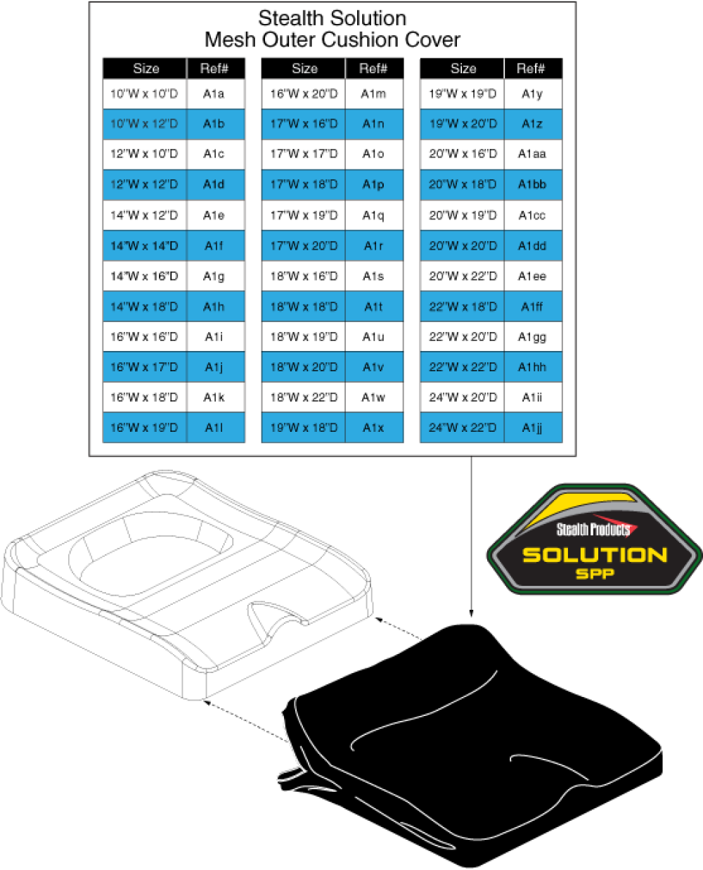 Stealth Solution Mesh Outer Cushion Cover parts diagram