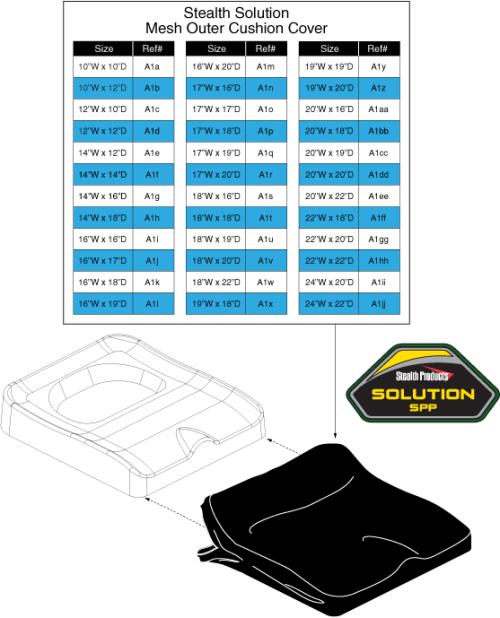 Stealth Solution Mesh Outer Cushion Cover parts diagram