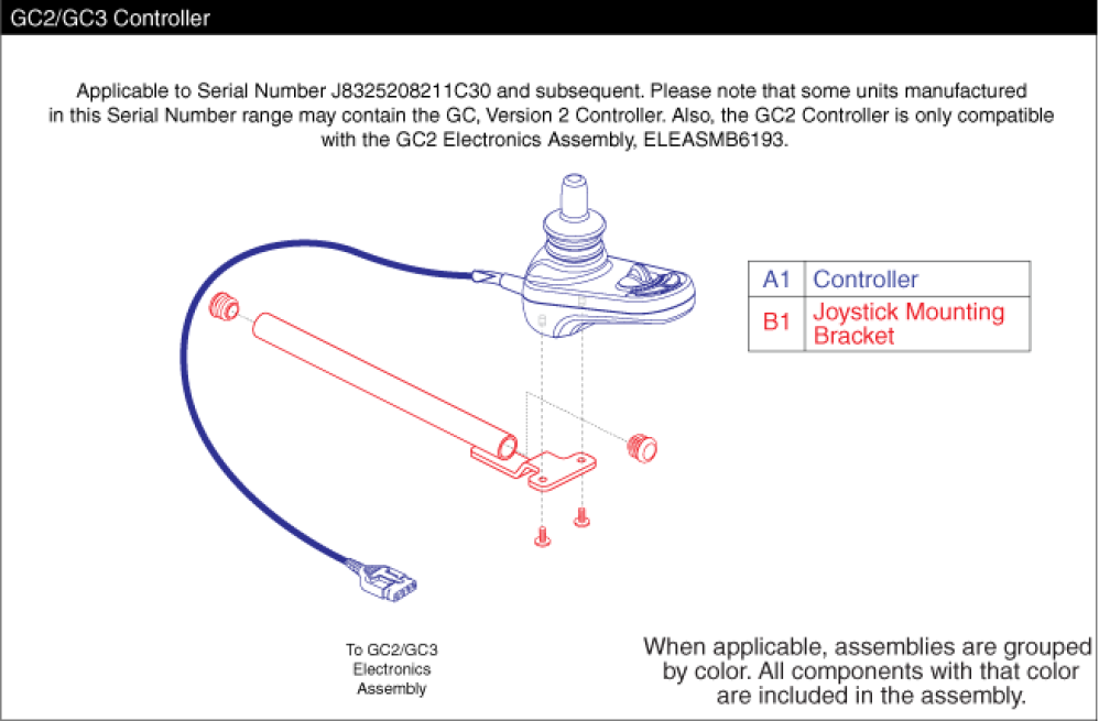 Controller Assembly - Gc2/gc3 parts diagram