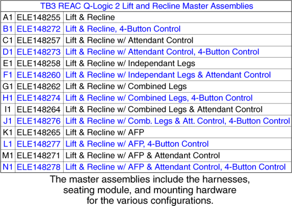 Reac W/i-level Q-logic 2 Elect-lift & Recline Master Assys parts diagram