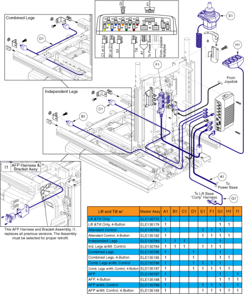 Tb3 Q-logic 2 Harnesses, Lift & Tilt parts diagram