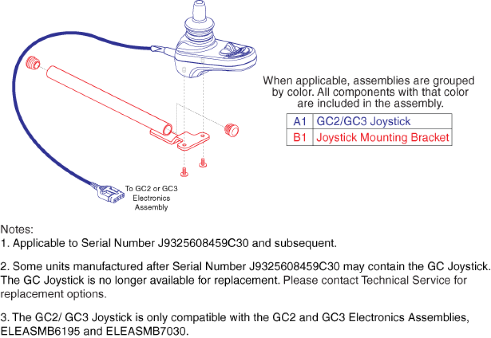 Gc2/ Gc3 Controller parts diagram
