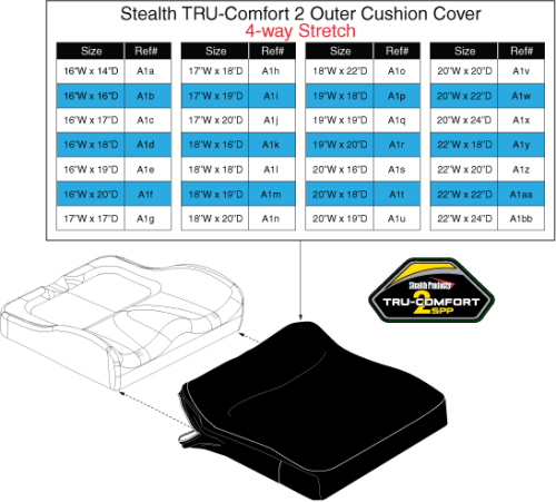 Stealth Tru-comfort 2 4-way Stretch Outer Cushion Cover parts diagram