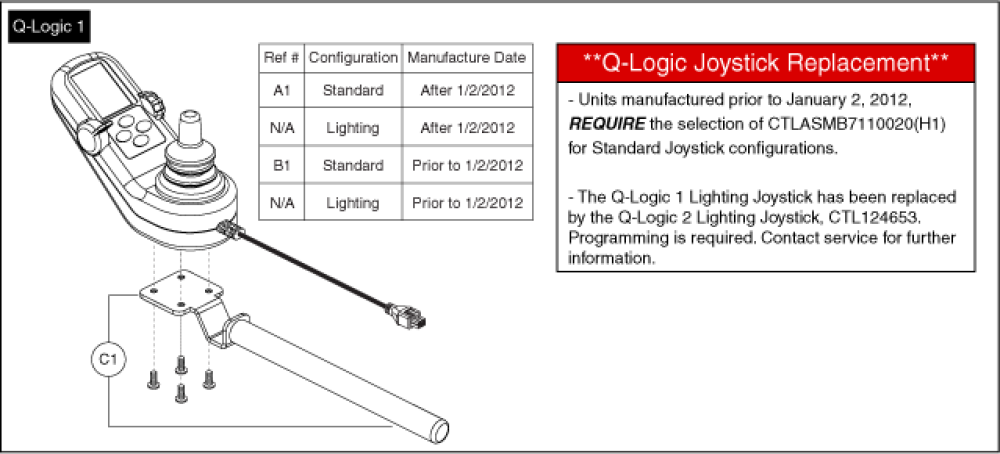 Controller Assembly - Q-logic parts diagram