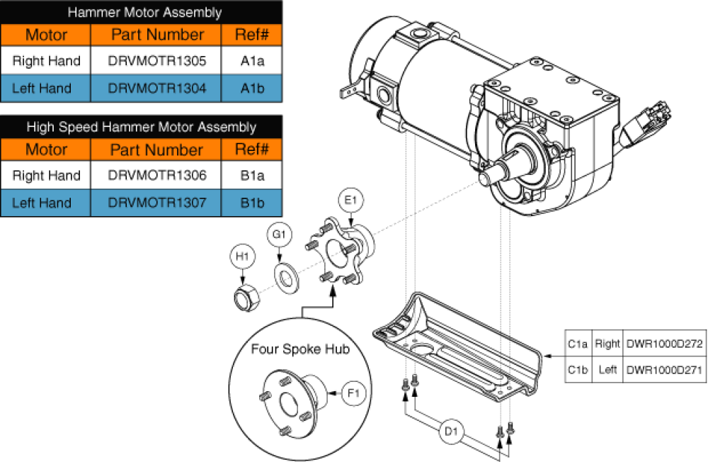 Hammer And High Speed Hammer Motors - Curtis parts diagram