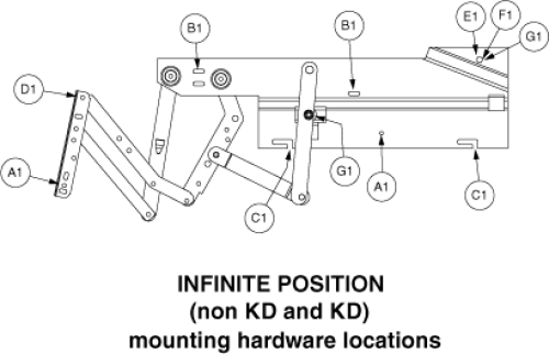 Infinite Postion Scissor Hardware parts diagram