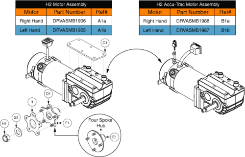 H2 And H2 Accu-trac Motors - Curtis parts diagram