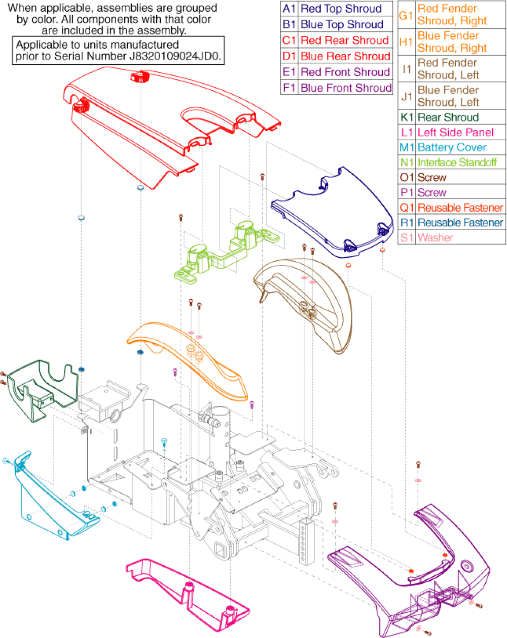 a1, b1, c1, d1, e1, f1, g1, h1, i1, j1, k1, l1, m1, n1 and o1 are some