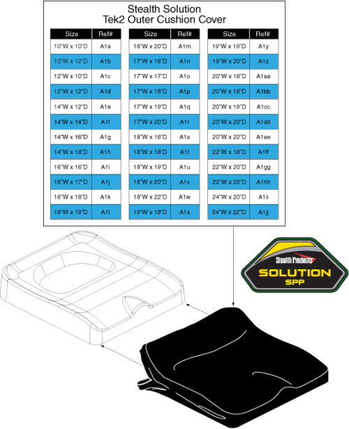 Stealth Solution Tek2 Outer Cushion Cover parts diagram