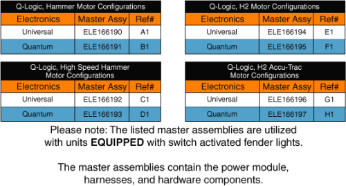 Q-logic 2 Master Assy's Matrix, For Fender Lights parts diagram