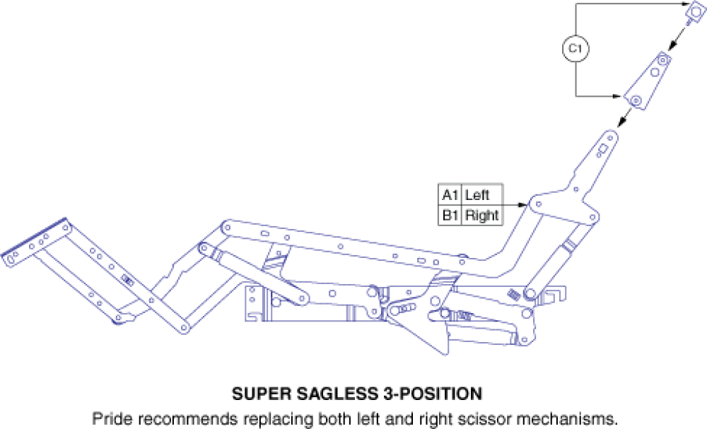 Scissor Mechanisms - Super Sagless parts diagram