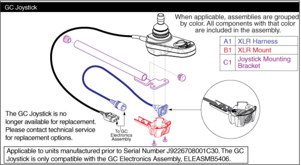 Controller Assembly - Gc parts diagram
