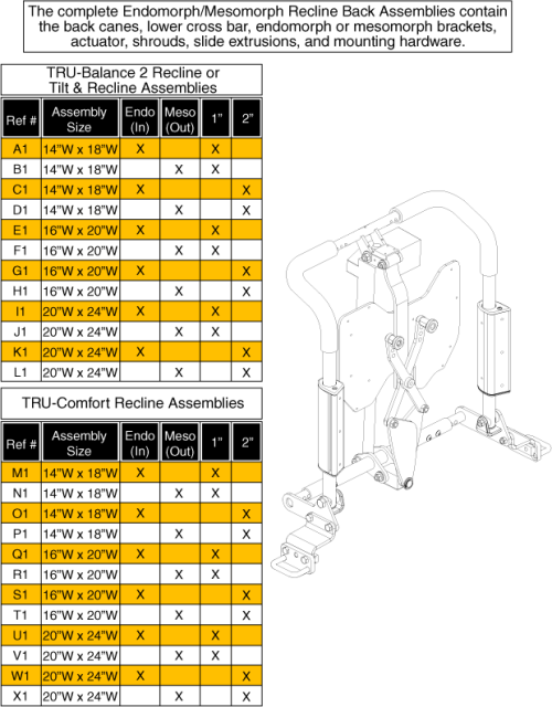 Tb2 Recline - Complete Endo/meso Assemblies, Q-logic parts diagram