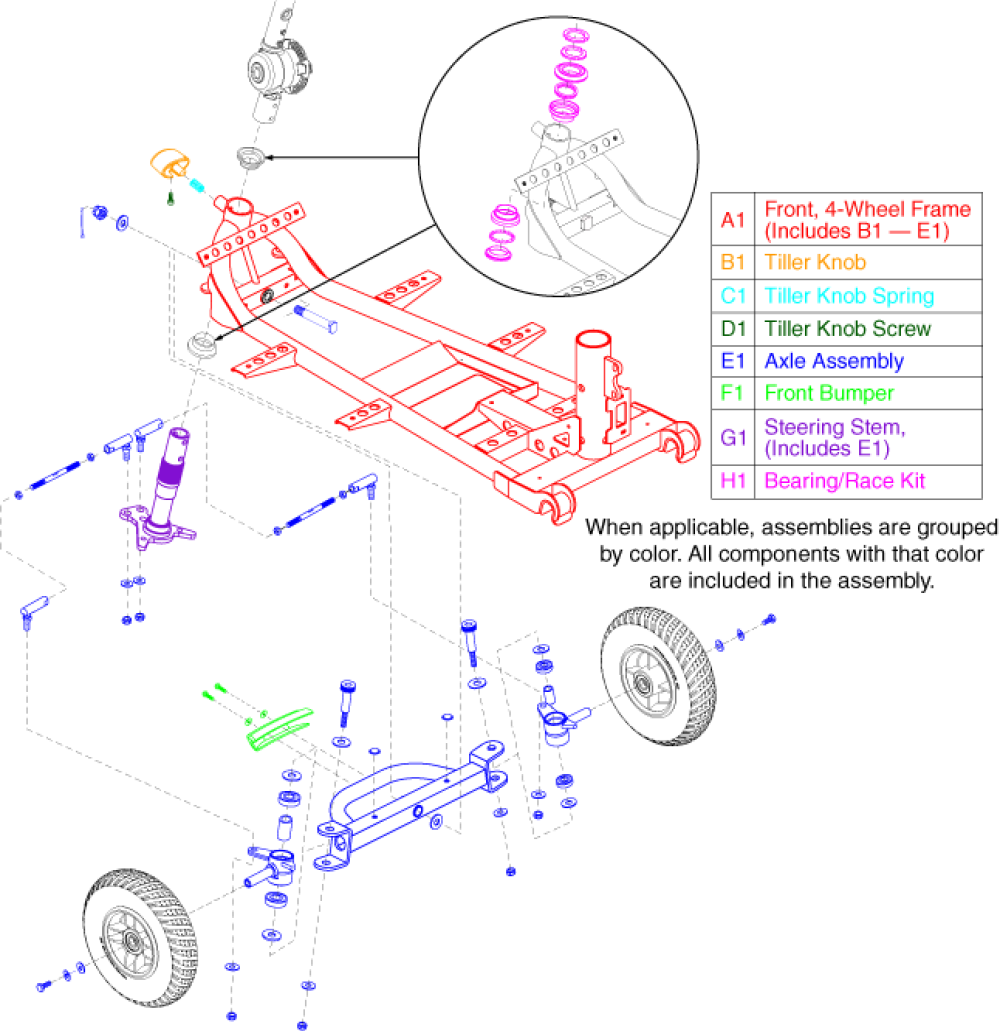 Front Frame - 4 Wheel parts diagram