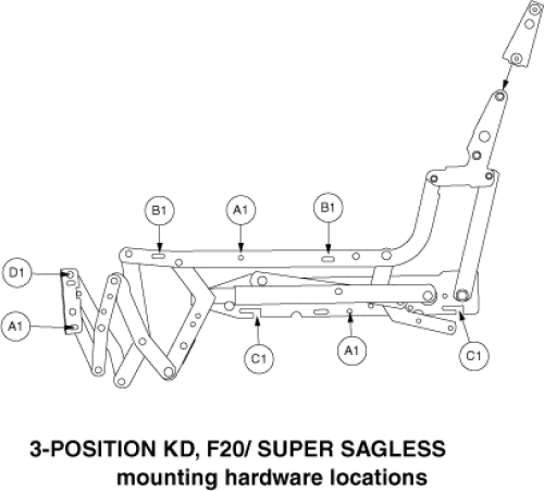 3 Position, Kd, F20/super Sagless Scissor Hardware parts diagram