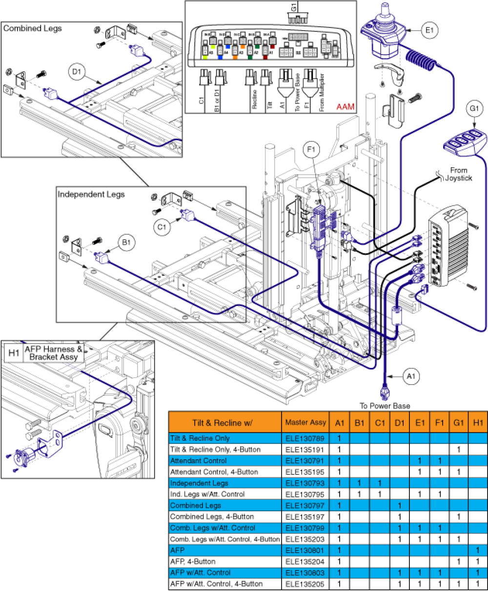 Tb3 Q-logic 2 Harnesses, Tilt & Recline parts diagram