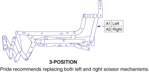 Scissor Mechanisms - 3-position parts diagram