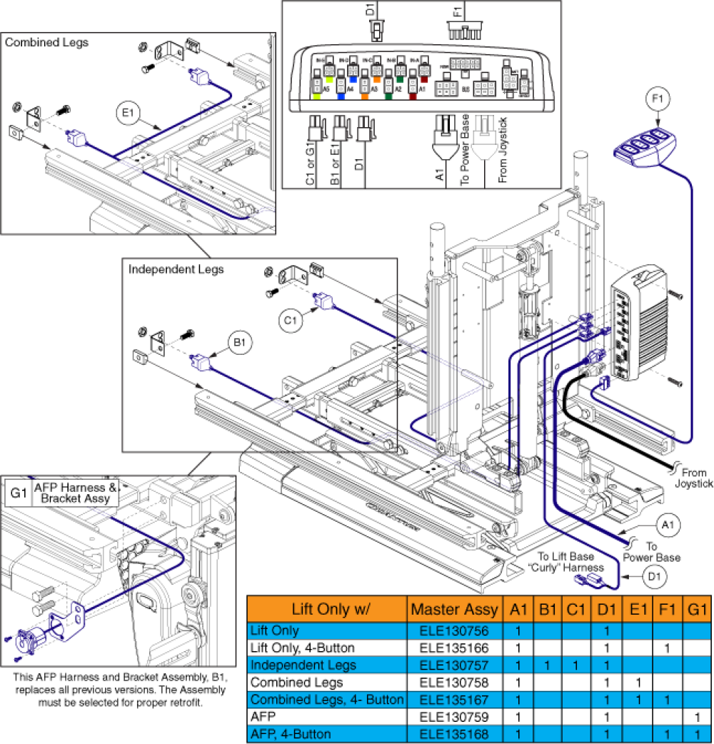 Tb3 Q-logic 2 Harnesses, Lift Only parts diagram