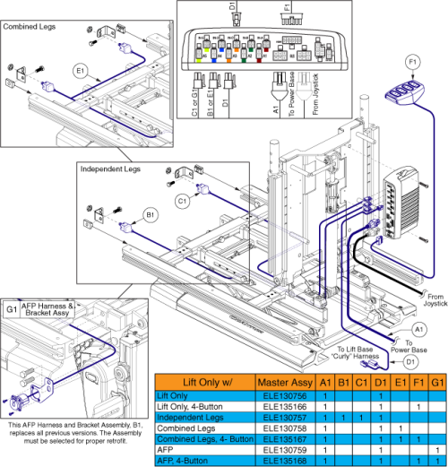 Tb3 Q-logic 2 Harnesses, Lift Only parts diagram