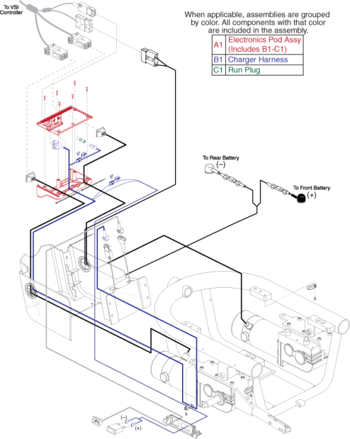 Electronics Assembly - Vsi, Quantum Ready parts diagram