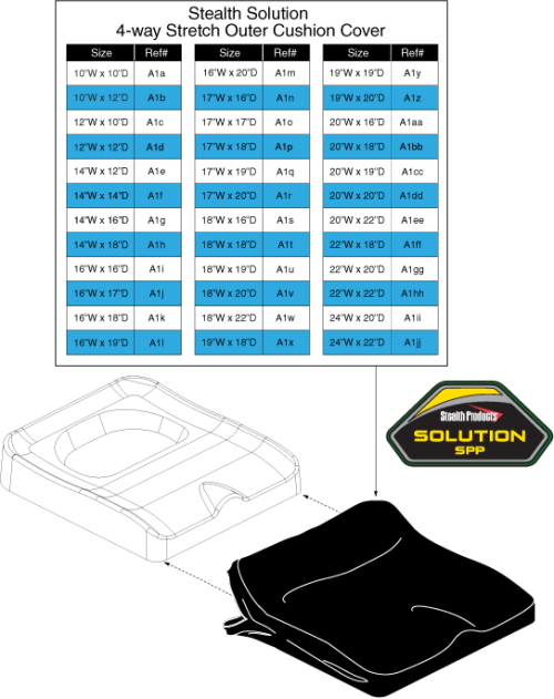 Stealth Solution 4-way Stretch Outer Cushion Cover parts diagram