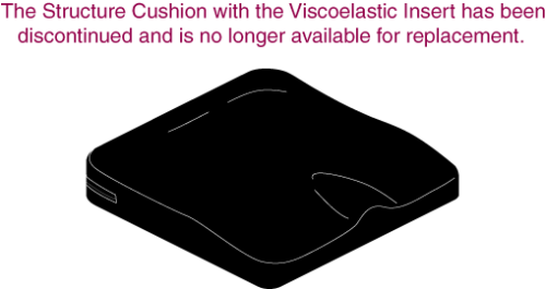 Structure Cushion - Viscoelastic parts diagram
