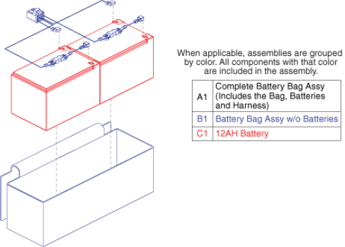 Battery Bag parts diagram