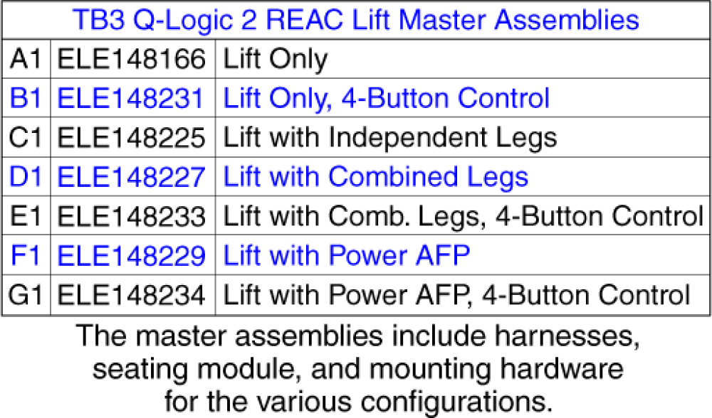 Reac W/ I-level Q-logic 2 Elect. - Lift Only Master Assys parts diagram