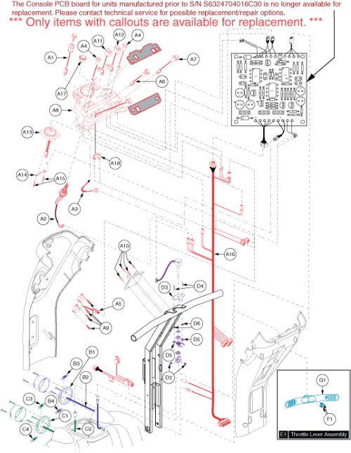 Electronics Assembly - Console parts diagram